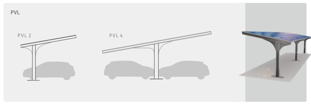 PVL